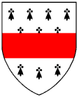 Arms