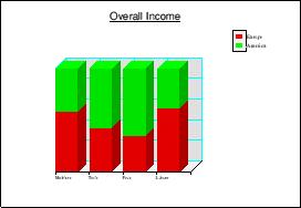 3D Percentage Bar