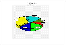 3D Pie Chart
